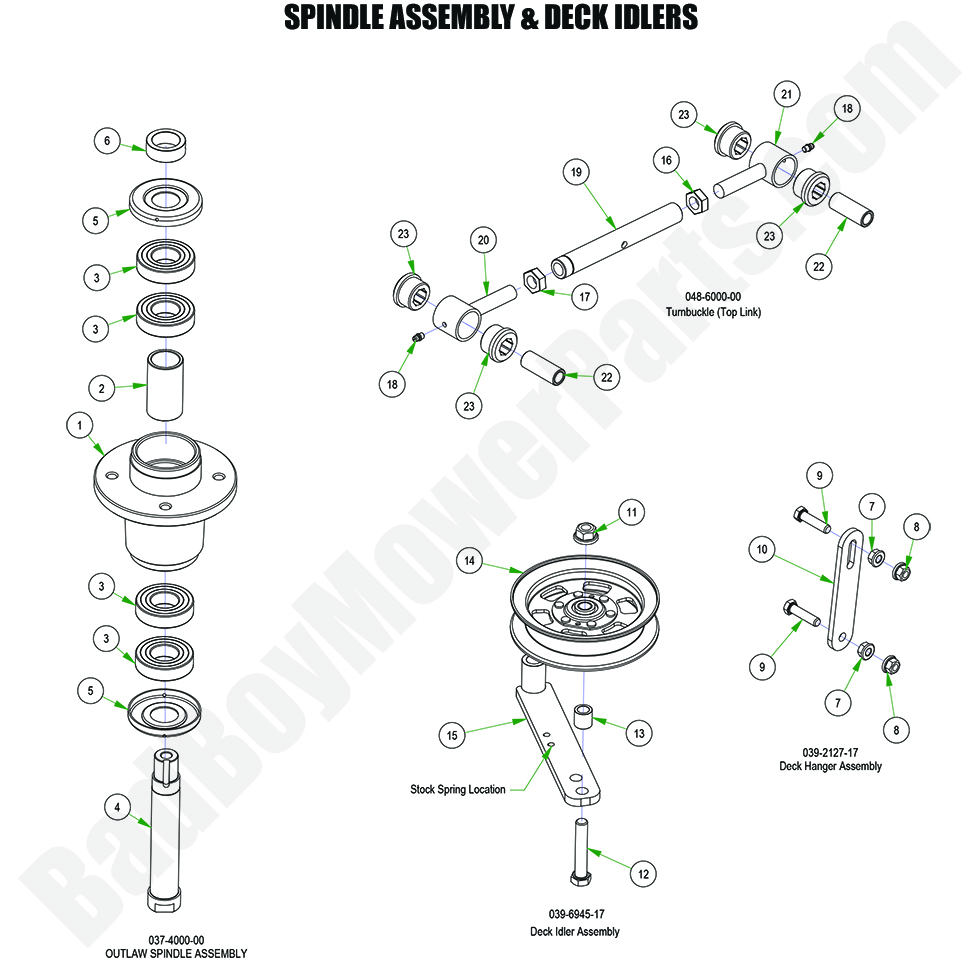 3377 - Bad Boy Mower Parts Lookup > 2024 > Maverick HD > Spindle Assembly & Idlers
